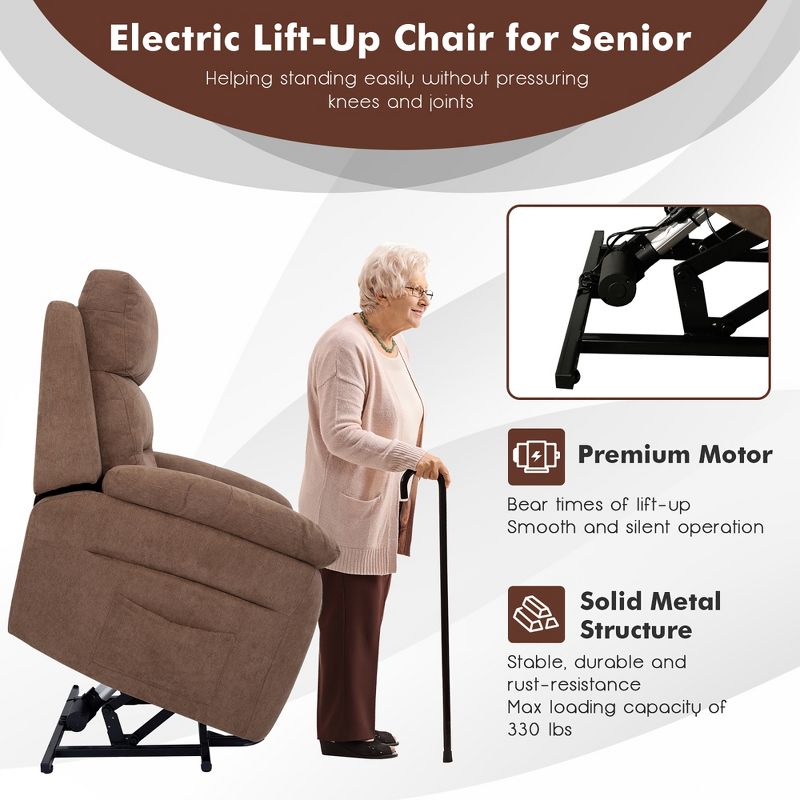 Costway Power Lift Recliner Chair Sofa for Elderly w/ Side Pocket & Remote Control Grey\Brown, 5 of 11