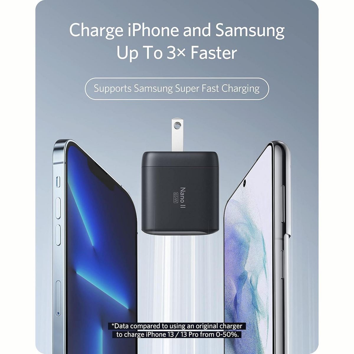 Anker Nano USB C Charger 65W GaN II PPS Fast Compact Foldable Charger - thumbnail 5