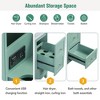 36" Modern Bathroom Vanity with Resin Sink, USB Charging, 2 Doors & 3 Drawers, Freestanding Storage Cabinet - 3 of 4