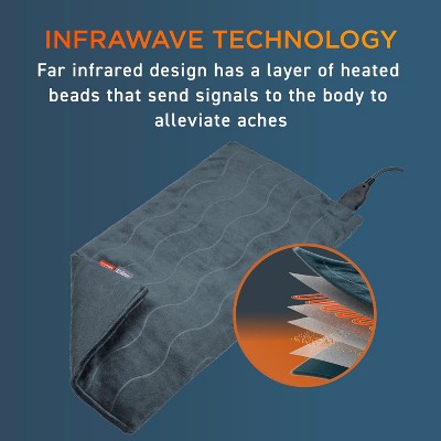 Iron Gray Extra-Large Infrared Heating Pad for Neck and Shoulder