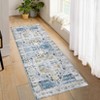 Washable Vintage Rug Non Slip Low Pile Rug Soft Throw Floor Cover Foldable Indoor Carpet for Living Room Bedroom Playroom Nursery - 3 of 4