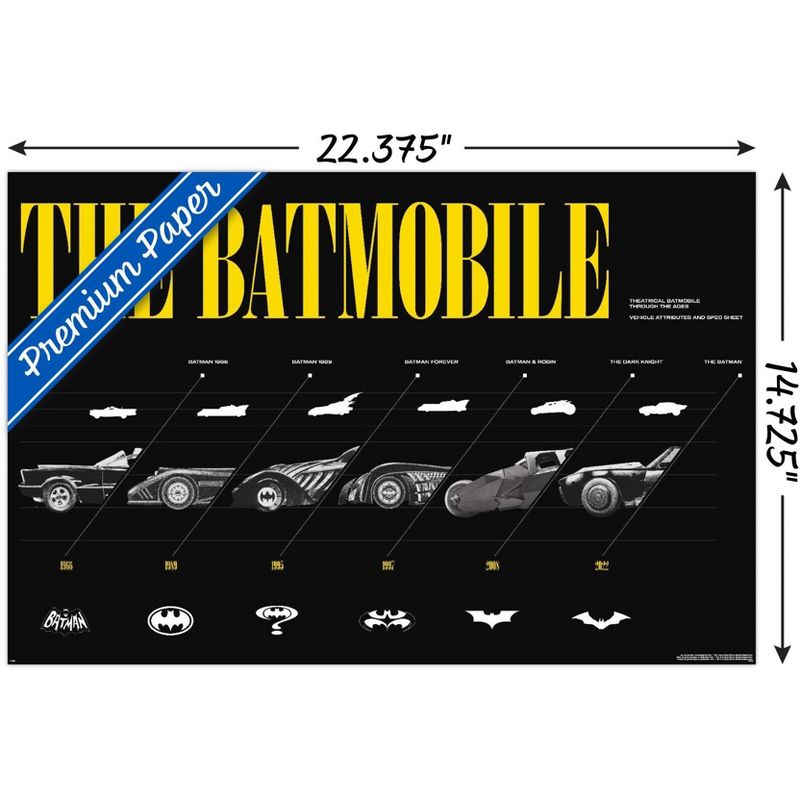 Trends International DC Comics Batman: 85th Anniversary - The Batmobiles Horizontal Unframed Wall Poster Prints, 3 of 7