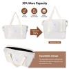 Kumasinova Luggage Sets 5 Pcs,Lightweight PP Hardshell Suitcases with TSA Lock Carry On Suitcase Luggage,Airline-Approved,20"24"28" - 4 of 4