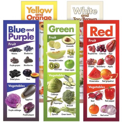 Visualz Fruits and Vegetables by Color Poster, 8-1/2 x 24 Inch, Set of 5
