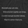 Womens Bloodstains Are Red I Watch Murder Shows T Shirt Funny Halloween Graphic Tee - Crazy Dog Women's T Shirt - 2 of 4