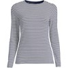 Lands' End Women's Plus Size Lightweight Jersey Skimming Long Sleeve Crew Neck T-shirt - image 2 of 3