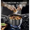 KOCH SYSTEME CS Triply Stainless Steel Saucepan Set with Hybrid Honeycomb Interior, Silver - 2 of 4