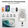 Bell + Howell Light Surge Protector with LED Night Light and Fast Charging USB Ports Outlet Wall Plug Power Adapter - 4 of 4