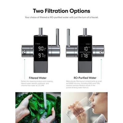 Brio Black Stainless Steel Tankless Under-Sink Water Filtration System