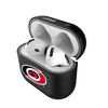 Keyscaper NHL Eastern Conference Teams Insignia AirPod Case Cover for AirPods 4 - 3 of 4