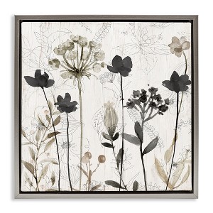 Stupell Industries Abstract Overlapping Flower Sprigs Floating Frame Canvas Art - 1 of 4