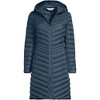 Lands' End Women's Outerwear Wanderweight Ultralight Packable Down Coat - 3 of 4