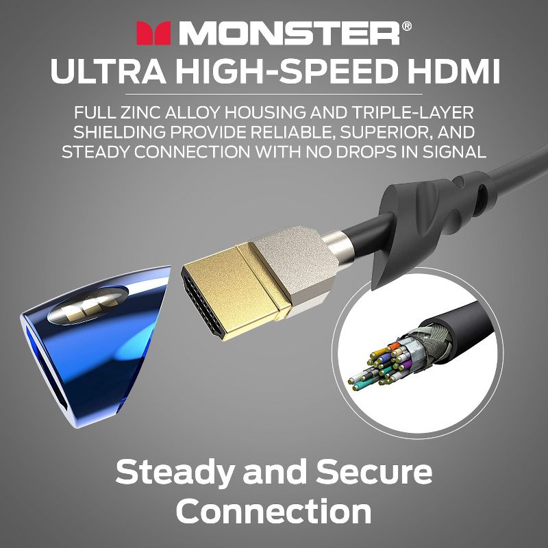 Monster 8K HDMI Cable Ultra High-Speed Cobalt 2.1 Cable - 48Gbps with eARC, 8K at 60Hz for Superior Video and Sound Quality  HDMI Cables , 5 of 10