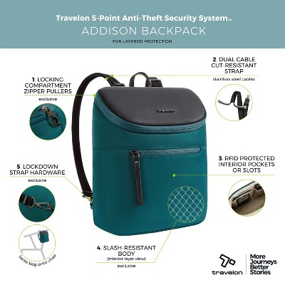 Travelon Anti-Theft Addison Backpack-Evergreen — фото 3