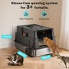 Self-Cleaning Ease Litter Box with Odor Control - Jumbo 28-Inch Covered Box, Flip-Top Lid, Low Entry for Seniors & High Walls to Reduce Scatter - 4 of 4