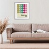 Stupell Industries Bauhaus Midcentury Modern Framed Print Under Glass - 3 of 4