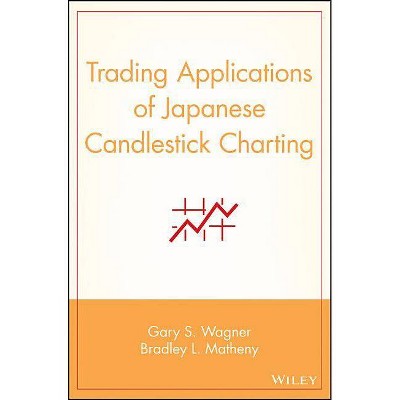 Trading Applications of Japanese Candlestick Charting - (Wiley Finance) by  Gary S Wagner & Bradley L Matheny (Hardcover)