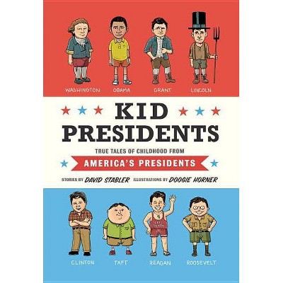 Kid Presidents - (Kid Legends) by  David Stabler (Hardcover)