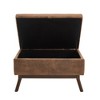 Racxily Mid-Century Modern Ottoman - Multi-Functional Storage Coffee Table Bench, Solid Wood, Linen, Brown Legs (Living Room/Entryway) - 4 of 4