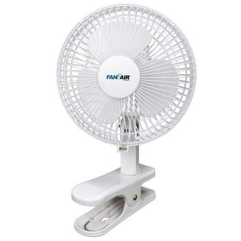 FanFair 6-inch Clip on Fan – WHITE