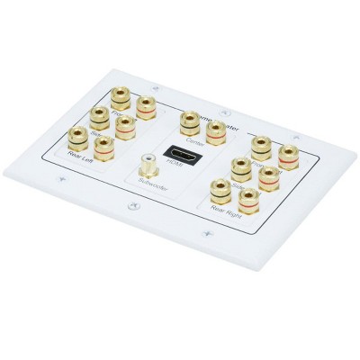 Monoprice 3-Gang 7.1 Surround Sound Distribution Wall Plate - White - With HDMI, For Home Theater, Speaker Wire And More