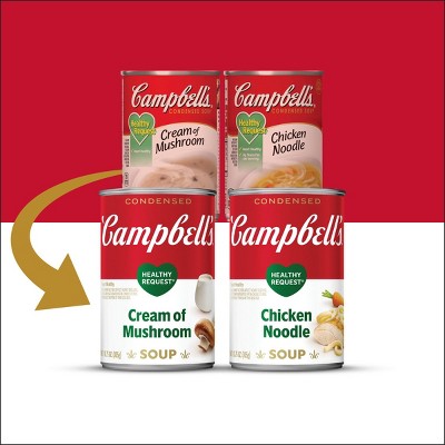 Campbell's : Target