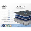 Sapphtopaz Mattress with Cooling Technology 13Inch Smooth Top Lux Firm Hybrid Mattress with Memory Foam & Coil for Bed Frame, Bedroom, Gray/Blue - 2 of 4