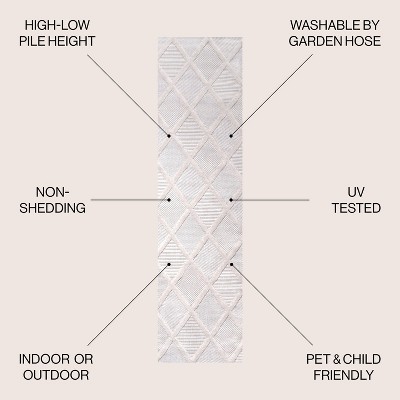 Mediterranean Ivory Trellis 2x8 Indoor/Outdoor Synthetic Rug