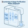 Countertop Reverse Osmosis Water Filter, with Portable Pitcher, 100GPD, 4:1 Pure to Drain, 4L RawTank/1.5L Pure Tank - 4 of 4