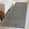 Dalyn Rafia RF100 Charcoal Area Rug - 2'3" x 7'6" Runner - 3 of 3