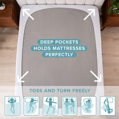 Full Size White Quilted Hypoallergenic Mattress Pad