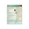 BarCharts Inc. QuickStudy Natural Health Reference Set (9781423230427) - 4 of 4