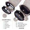 Small Crossbody Bags for Women Trendy,Leather Triple Compartment Cell Phone - 4 of 4
