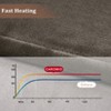Heated Blanket Electric Throw, Soft Double-Sided Flannel Heating Blanket with 10 Hours Auto Off, Machine Washable, ETL Certification - 3 of 4