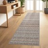 Washable Modern Geometric Area Rug Soft Non Slip Floor Cover with Stripped Lines Grey 2 x 6(ft) - 3 of 4