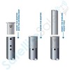 SatelliteSale Pipe Adapters for Starlink Circular and Rectangular Gen 1 and Gen 2 Antenna Mounting for SatelliteSale Antenna Mast 2" O.D - 4 of 4