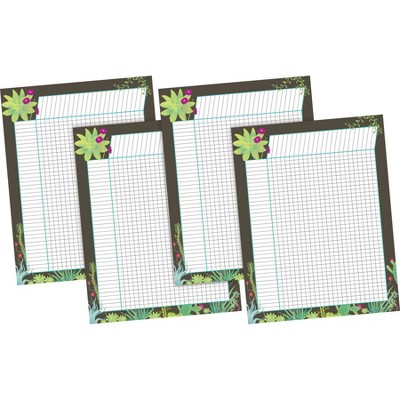 4pk Prickles Incentive Chart Set - Barker Creek