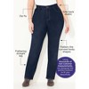 Catherines Right Fit Curvy Jean - 3 of 4