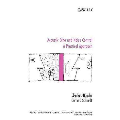 atlas acoustic echo cancellation