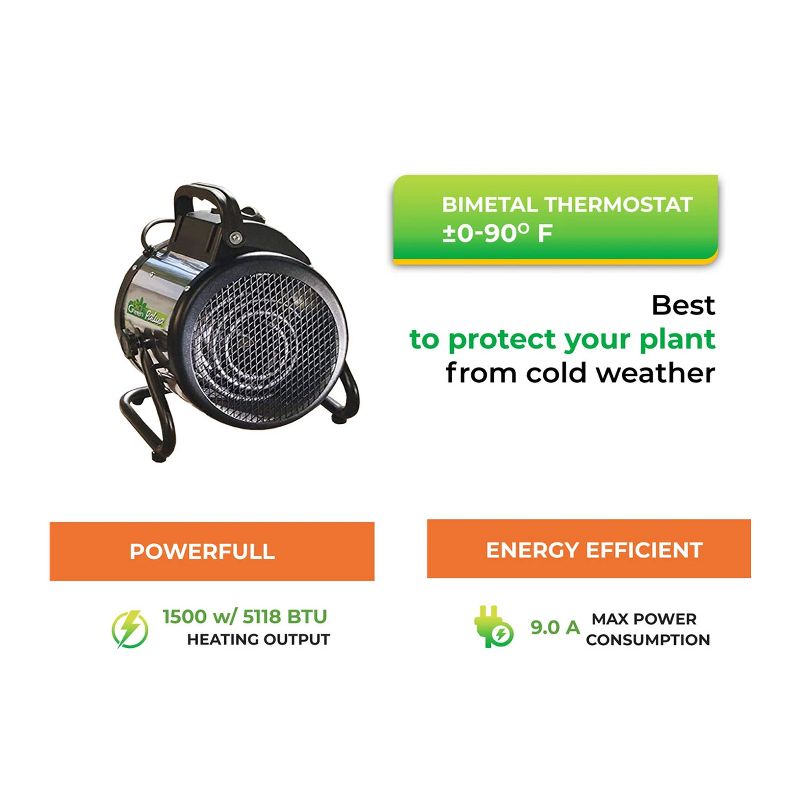 Bio Green PAL 2.0/US Indoor Outdoor Portable Palma Basic Greenhouse Electric Space Heater Fan for Up to 120 Square Feet, 5118 BTU, 1500 Watt (3 Pack), 5 of 7