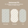 KeaBabies Bassinet Sheet for Baby Girls, Boys, 2-Pack Isla Fitted Bassinet Sheets, Bassinet Mattress Sheets - 3 of 4