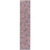 Unique Loom Sisu Collection Area Rug - Aksil - 2 of 4