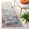 Shivan SHV787 Power Loomed Indoor Rugs - Safavieh - 2 of 4