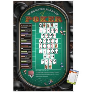 Trends International Poker Hands Unframed Wall Poster Prints - 1 of 4