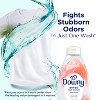 Downy Rinse and Refresh - Spring Breeze - Rinse Out Odors - 48 fl oz - 4 of 4