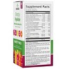Swanson Simply Hydrate Electrolyte Hydration Mix - Variety Pack. - 2 of 4
