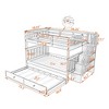 Grungis Full Over Full Loft Bed with Twin size Trundle and Storage Staircase,Modern Bunk Bed with Guardrail,Loft and Bunk Bed for Bedroom - 3 of 4