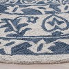Dip Dye DDY151 Hand Tufted Indoor Rugs - Safavieh - 3 of 4