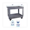 Boardwalk Two-Shelf Utility Cart, Plastic, 2 Shelves, 300 lb Capacity, 24" x 40" x 31.5", Gray - 2 of 4