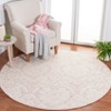 Blossom BLM106 Hand Tufted Indoor Rugs - Safavieh - 2 of 4